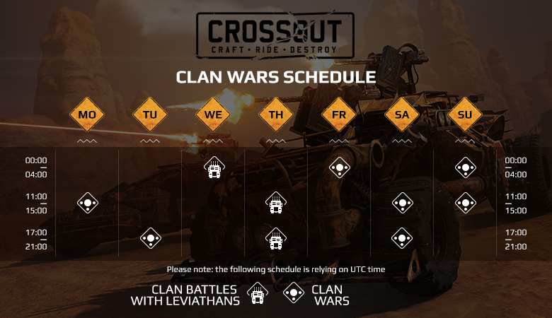 Crossout system requirements - lulimen